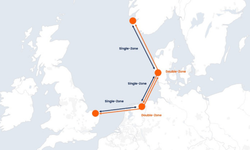 Esbjerg-Stavanger-forbindelsen videreudvikles